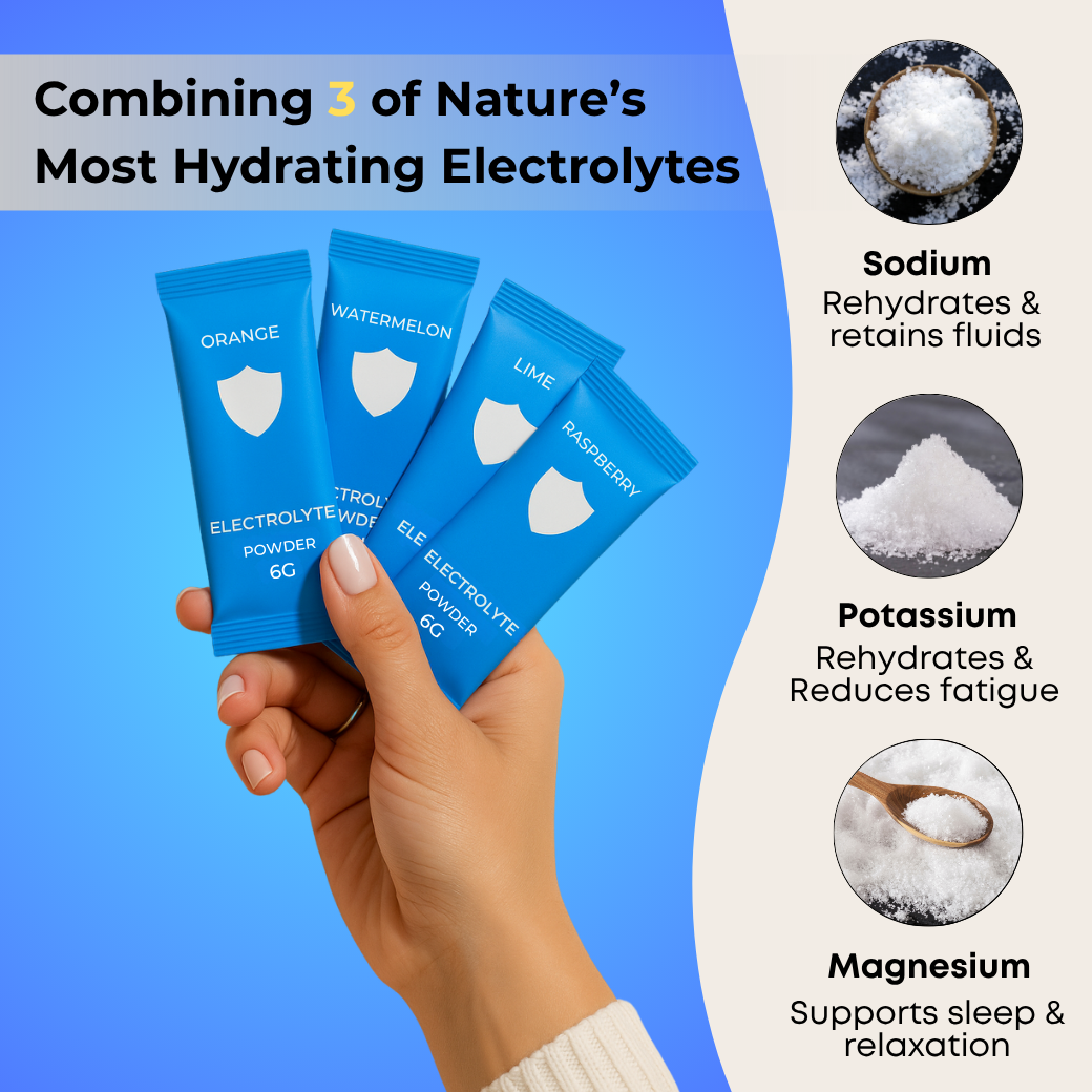 Electrolyte Powder (20x)