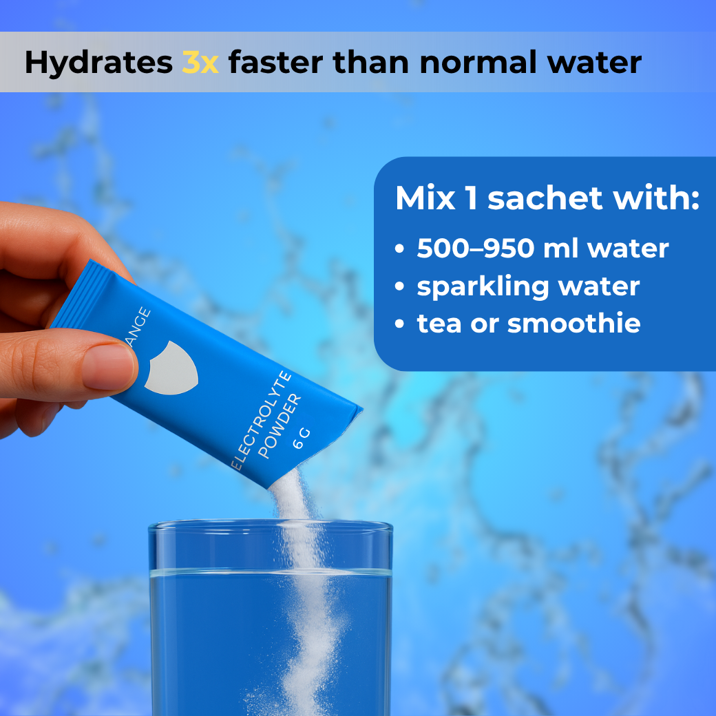 Electrolyte Powder (20x)