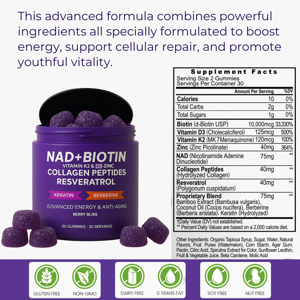 Energy & Aging Defence Gummies (30x)