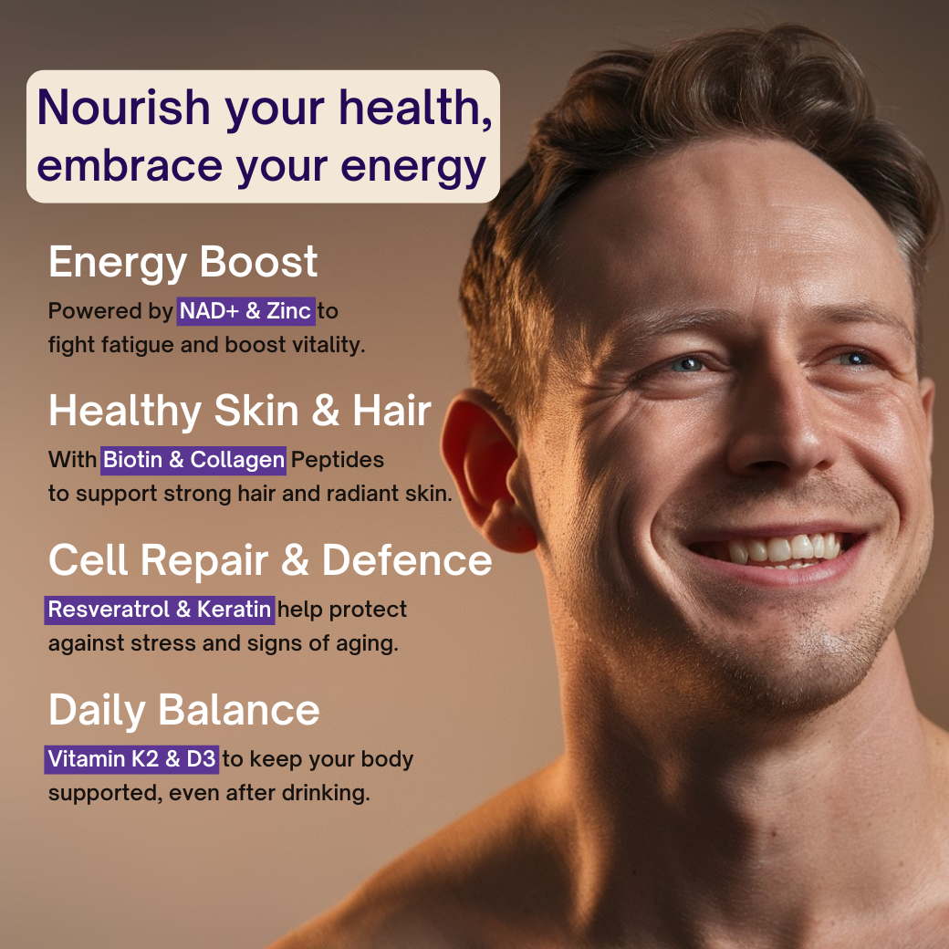 Energy & Aging Defence Gummies (30x)
