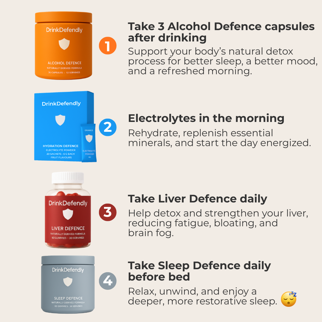 The Complete Defence Bundle