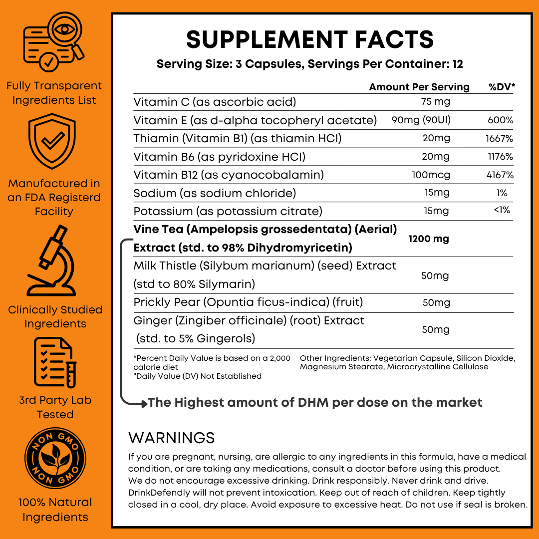 The Complete Defence Bundle