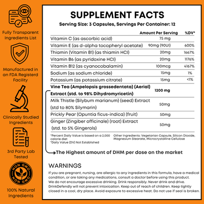 The Complete Defence Bundle