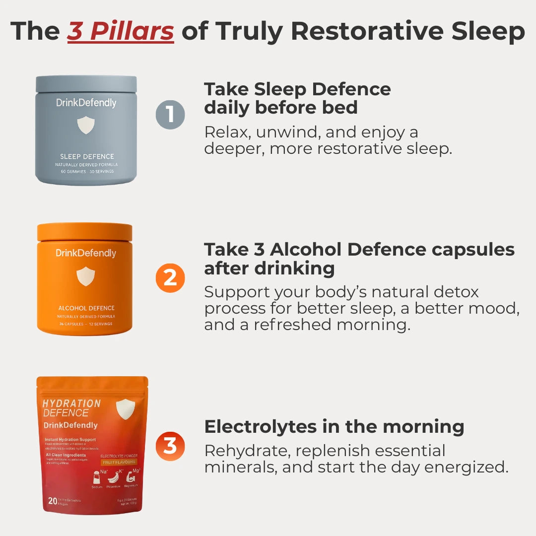 The Recovery Sleep System