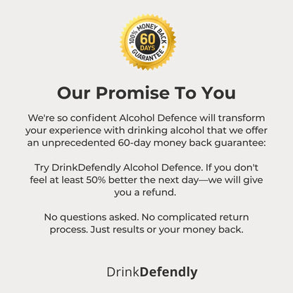 60 day money back guarantee for DrinkDefendly Alcohol Defence supplement