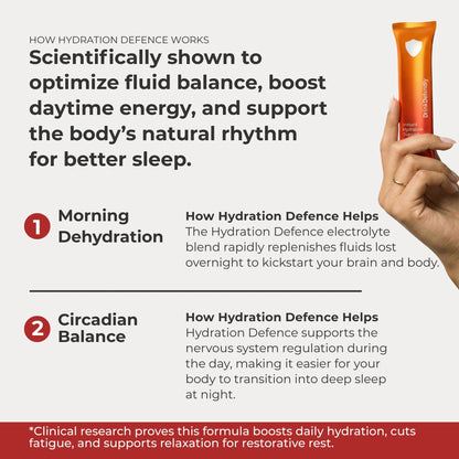 Electrolyte Powder (20x)