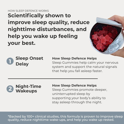 The Recovery Sleep System