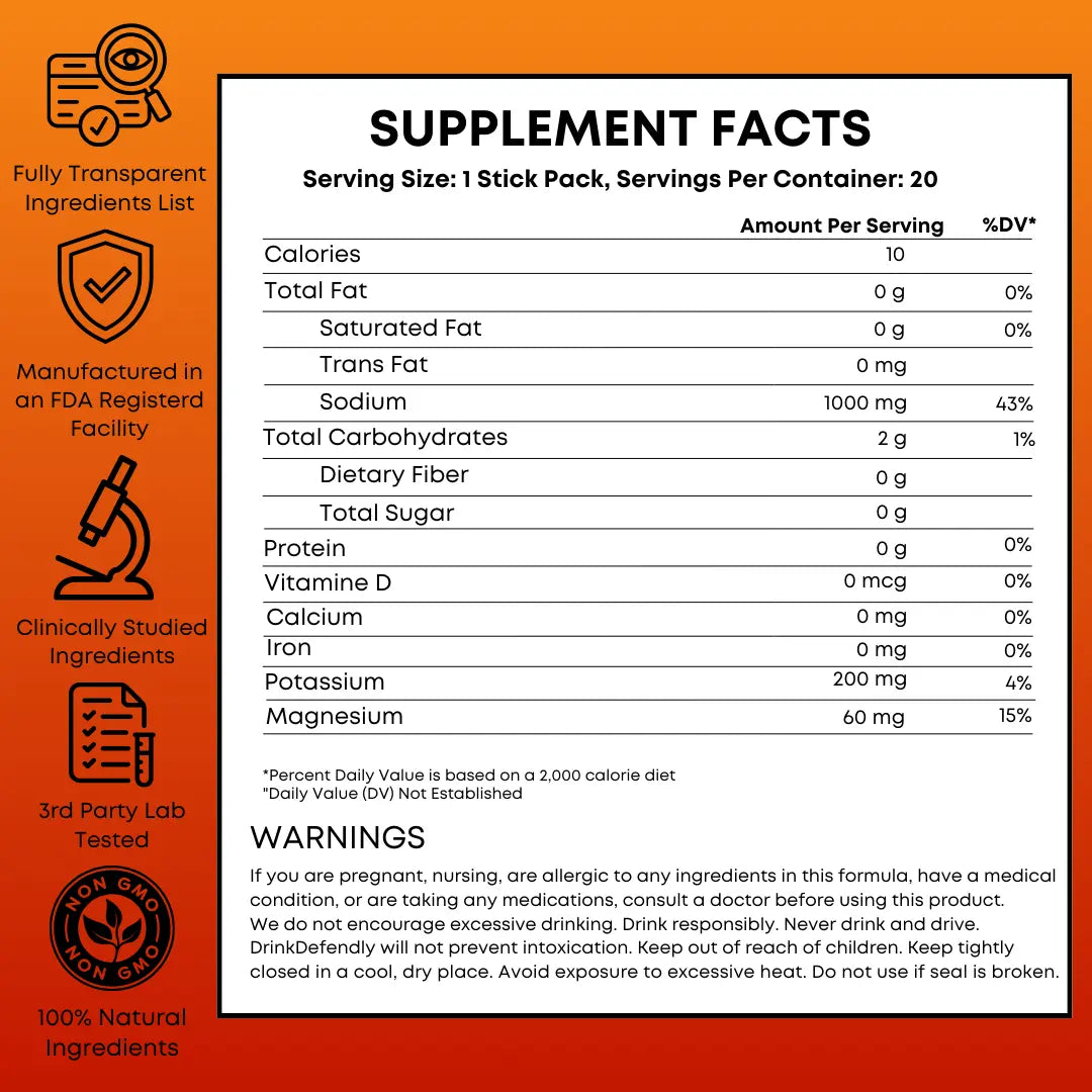 Electrolyte Powder (20x)
